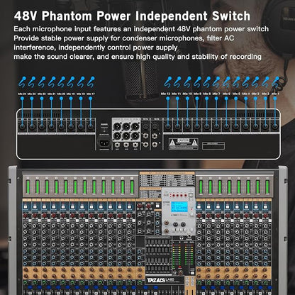 Professional Audio Mixer, 24 Channel Sound Board Mixing Console, Dual DSP Reverb - Image 2