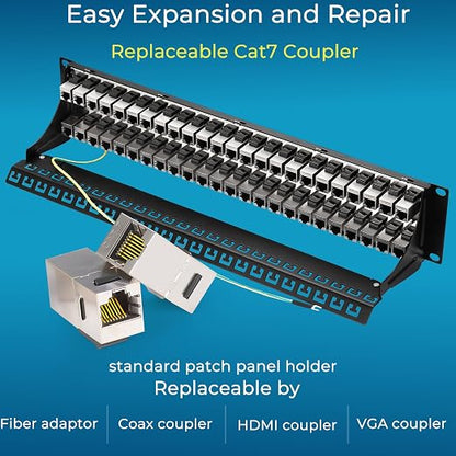 Rapink Patch Panel 48 Port Cat7 - Image 5