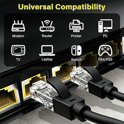 Ethernet Cable 20ft For Cat6/Cat5E, 10Gbps Compatible - Image 6