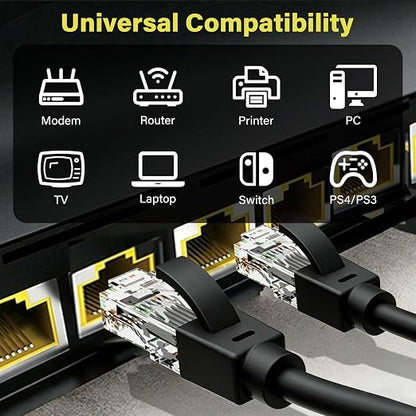Ethernet Cable 40ft For Cat6/Cat5E, 10Gbps Compatible - Image 6