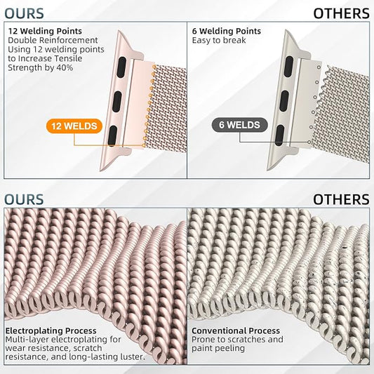 Original Stainless Steel Mesh Loop Compatible - Image 2