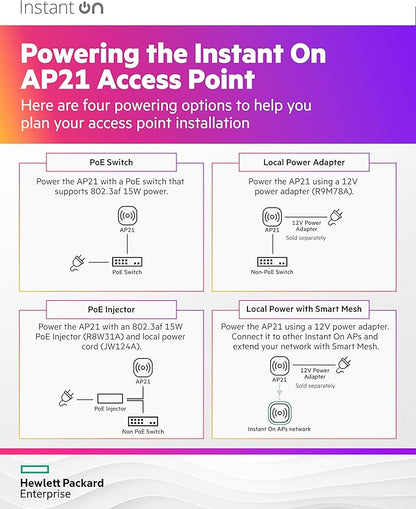 HPE Networking Instant On Access Point AP21 2x2 WiFi 6 Indoor Wireless Access - Image 6