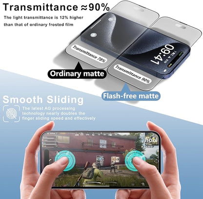 2 Pack Matte Screen Protector for iPhone 16 Pro 6.3-Inch Auto Dust Removal - Image 4