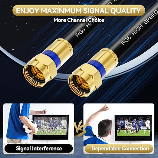 Coaxial Cable 3ft/6ft/10ft/15ft/25ft/50ft/60ft/75ft/100ft, RG6 Coax Cable - Image 2