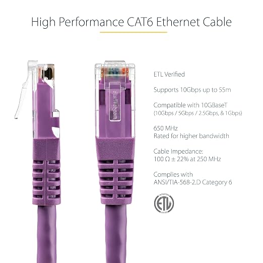 StarTech 50ft CAT6 Ethernet Cable - Image 2