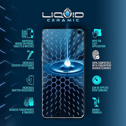 Glass Screen Protector With $200 Coverage | Wipe On Shatter and Scratch - Image 5