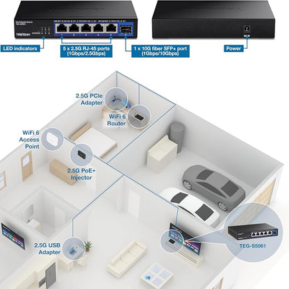 TRENDnet 6-Port Unmanaged 2.5G Switch - Image 9