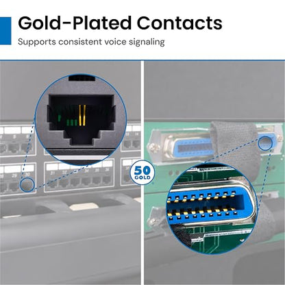 ICC Voice 8P2C Telco Patch Panel - Image 5