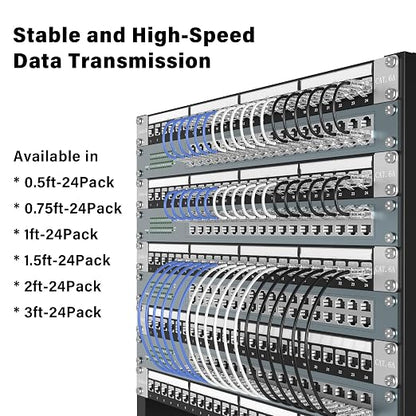 Jadaol UL Listed Patch Cables Cat 6a / Cat 6 0.75 ft 24-Pack, 10Gbps 550MHz - Image 8