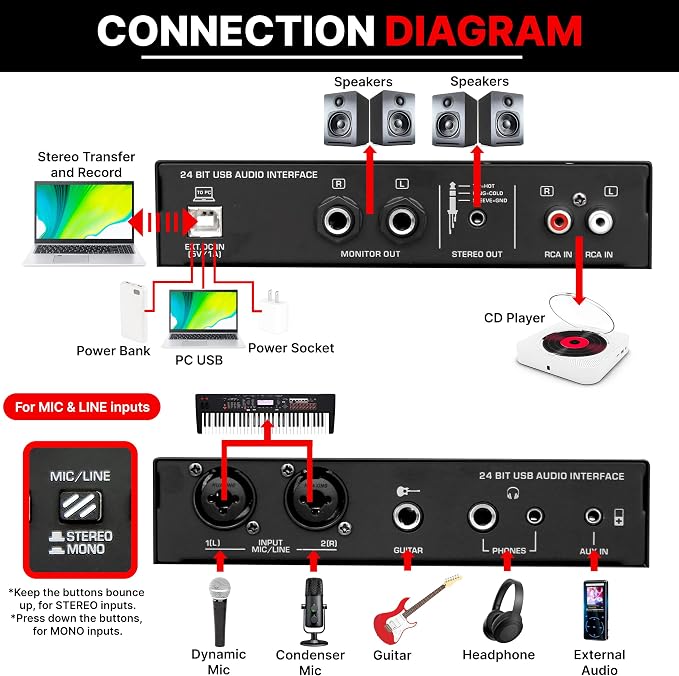 Pyle USB Audio Interface - Image 6