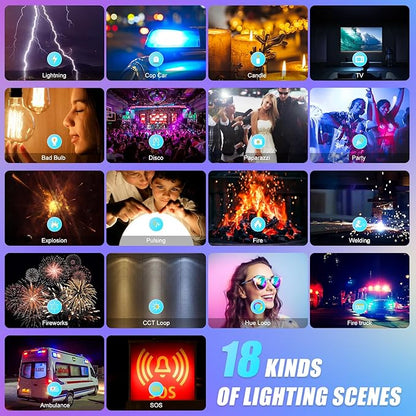 GVM Upgrade 800D RGB Video Light Kits - Image 2