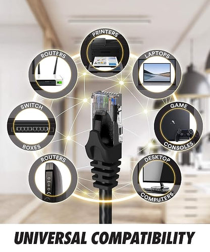 Ultra Clarity Cables Cat 6 Ethernet Cable 3 Ft, Cat6 Patch Cable, High Speed - Image 4