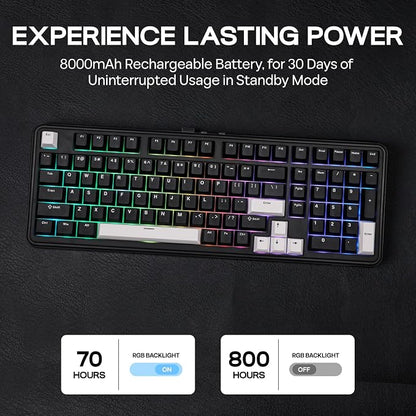 EPOMAKER TH99 Wireless Mechanical Keyboard - Image 5