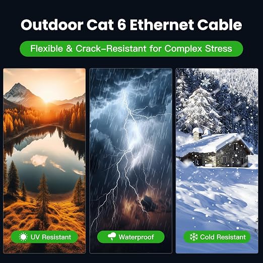 Cat 6 Ethernet Cable 100 ft, Outdoor & Indoor 23AWG 10Gbps High Speed, - Image 3