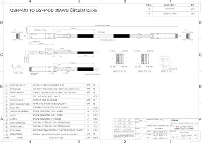 10Gtek 400GBASE QSFP-DD to QSFP-DD Passive Direct Attach Copper Twinax Cable - Image 3