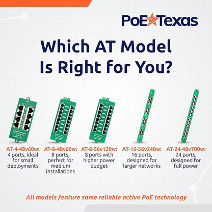 PoE Texas 8 Port PoE/PoE+ Active Mode A Injector - Image 6