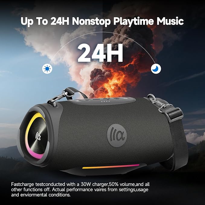 Portable Bluetooth Speaker, IPX7 Waterproof 80W Loud Stereo Sound Wireless - Image 5