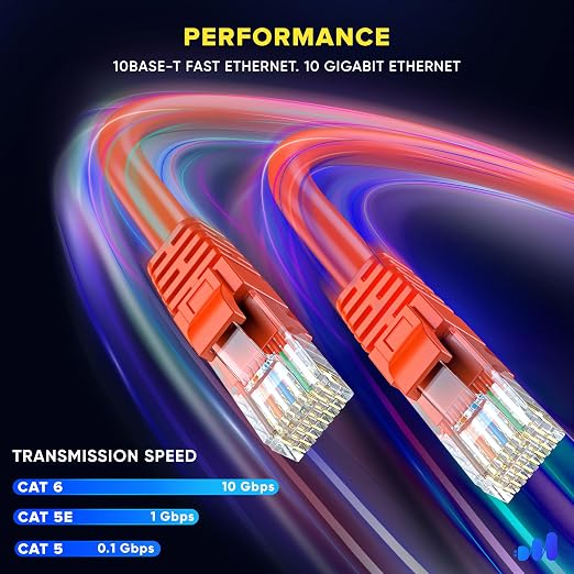 Maximm Cat 6 Ethernet Cable 6 ft - Image 4