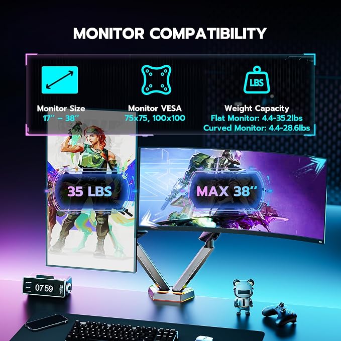 ARES WING RGB Dual Monitor Arm for 17-38" Ultrawide Screens, Holds 35.2lbs - Image 3