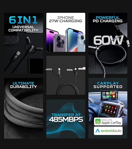 Futurizta Tech Zeus-X 6 in 1 Universal Multi Cable Fast Charging 60W Laptop PD - Image 9