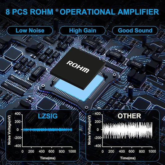 LZSIG Mini Audio Mixer, Stereo Line Mixer - Image 2