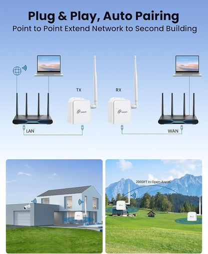 Loocam Point to Point Wireless Bridge Outdoor, 900MHz WiFi Bridge - Image 4