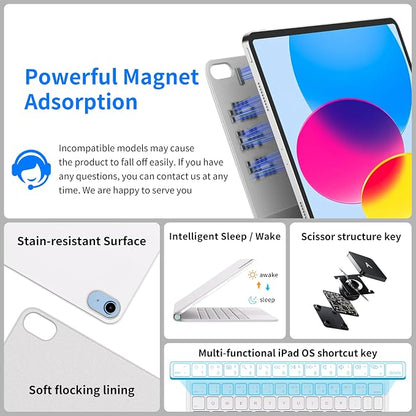 for iPad 11th & iPad 10th Generation Case - Image 3