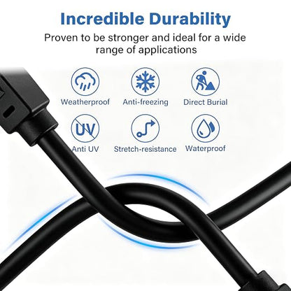 Ethernet Cable 40ft For Cat6/Cat5E, 10Gbps Compatible - Image 2