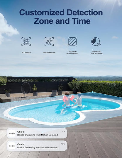 GNCC 2.4GHz Outdoor Security Camera, 1080P Cameras - Image 7