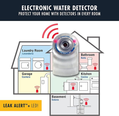 Zircon Leak Alert + LED! Water Leak Detector & Flood Sensor Alarm/Water Leak - Image 3