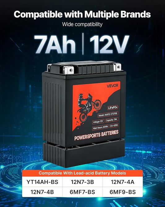 VEVOR Motorcycle Battery, 12 Volt 7Ah, LiFePO4 Lithium Pre-Charged Powersports - Image 2