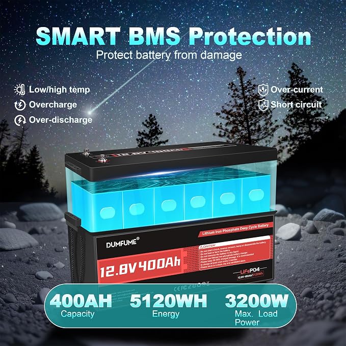12V 400Ah LiFePO4 Battery 5120Wh Rechargeable Lithium Iron Phosphate Battery - Image 3