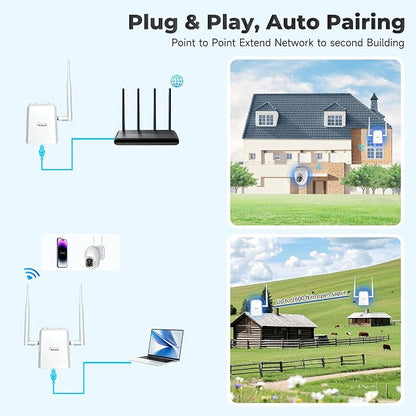 Wi-Fi HaLow Dongle WiFi Extender Signal Booster Wireless Bridge 802.11ah - Image 4