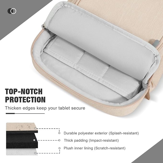 MoKo 9-11 Inch Tablet Sleeve Bag, Fits 11 inch iPad Air M3, iPad A16 2025 - Image 4