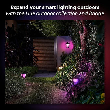Philips Hue Outdoor 40W Power Supply - Image 6