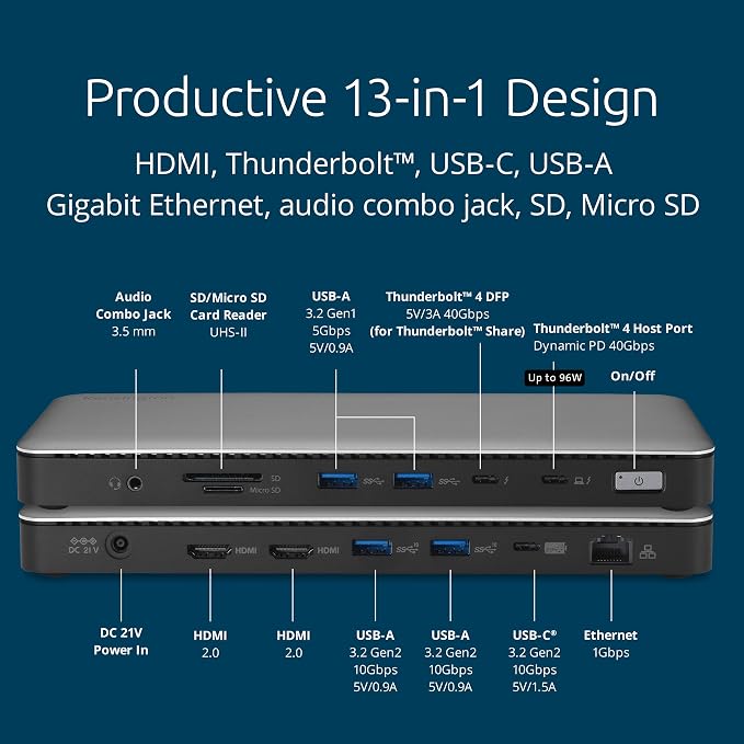 Kensington SD5768T EQ Thunderbolt 4 Docking Station, Dual 4K@60Hz via HDMI/TB4 - Image 3