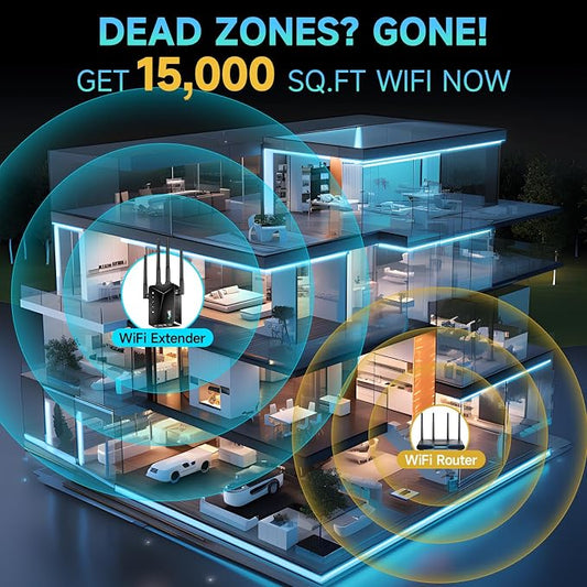 WiFi Extender Signal Booster Covers Up to 15000 Sq Ft - Image 2