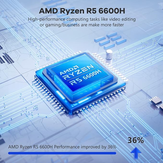 NIMO 15.6" IPS FHD-Gaming-Laptop, AMD Ryzen 5 6600H 6-Cores 660M GPU 64GB DDR5 - Image 2