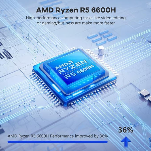 NIMO 15.6" IPS FHD-Gaming-Laptop, AMD Ryzen 5 6600H 6-Cores 660M GPU 64GB DDR5 - Image 2