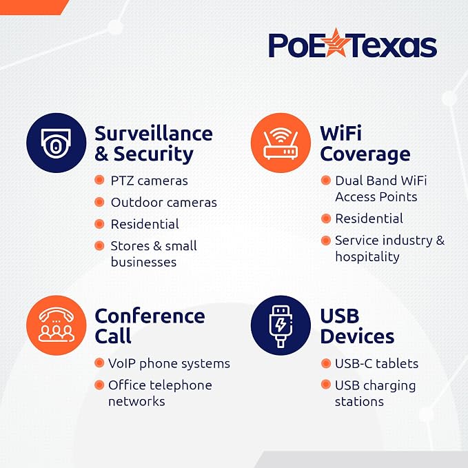 Poe Texas PoE Injector - Image 4