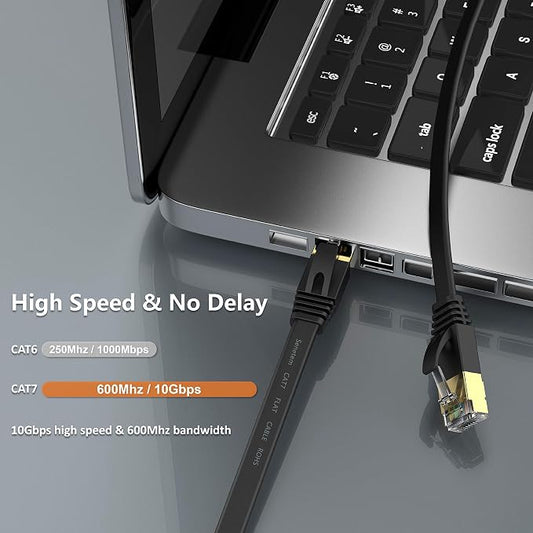 Cat 7 Ethernet Cable 65 ft High Speed 10Gbps 600MHz, Shielded Ethernet Cord - Image 2