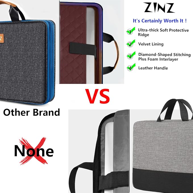 ZINZ Slim Expandable 13 13.3 13.6 14 Laptop Case Sleeve Compatible - Image 5