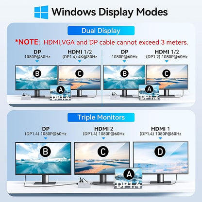 USB C Docking Station Dual Monitor HDMI - Image 3
