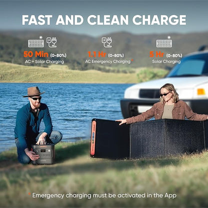 Jackery Explorer 2000 v2 Portable Power Station - Image 4
