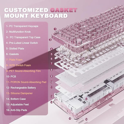 YUNZII X98 QMK/VIA Wireless Mechanical Gaming Keyboard - Image 4