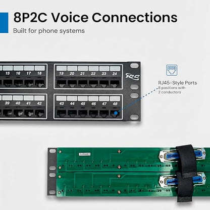 ICC Voice 8P2C Telco Patch Panel - Image 3