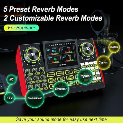 Audio Mixer, Sound Board for Pc/Phone Live Streaming Singing Gaming, Sound - Image 3