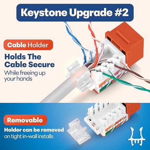 Everest 45° Angled RJ45 Cat6 Keystone Jacks 50-Pack in Orange - Image 4