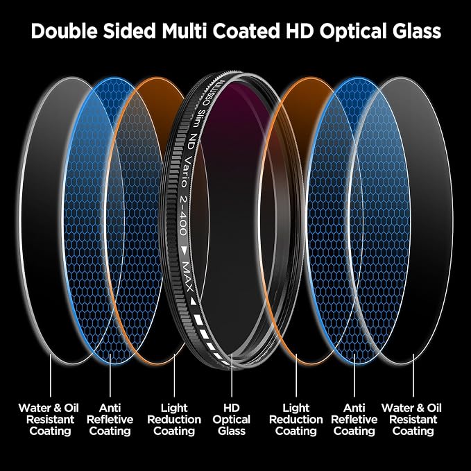 52mm Variable ND2-ND400 Filter - Image 4