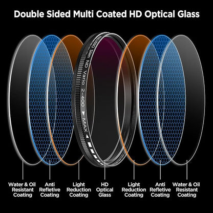 52mm Variable ND2-ND400 Filter - Image 4